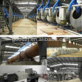 Shale and Proppant ceramic sand production line Ceramsite Production Line